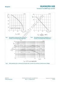 BUK962R8-30B Datasheet Page 4