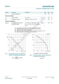 BUK962R8-60E Datasheet Page 3