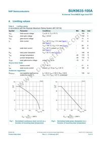 BUK9635-100A Datasheet Page 3