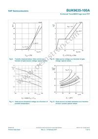 BUK9635-100A Datasheet Page 7