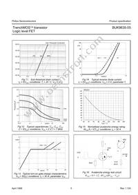 BUK9635-55 Datasheet Page 5