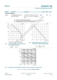 BUK963R1-40E Datasheet Page 3