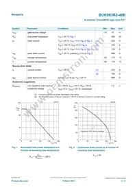 BUK963R2-40B Datasheet Page 3