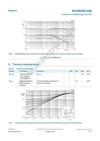 BUK963R2-40B Datasheet Page 4