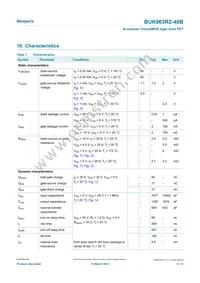 BUK963R2-40B Datasheet Page 5