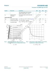 BUK963R2-40B Datasheet Page 6