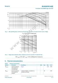 BUK963R3-60E Datasheet Page 4