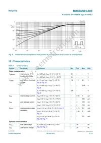 BUK963R3-60E Datasheet Page 5