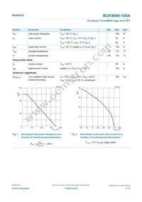 BUK9640-100A Datasheet Page 3