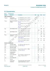 BUK9640-100A Datasheet Page 5