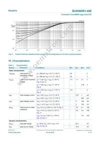 BUK964R1-40E Datasheet Page 5