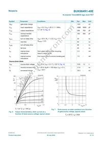 BUK964R1-40E Datasheet Page 6