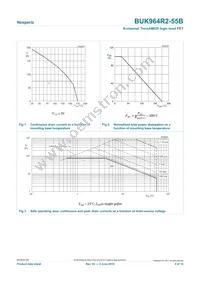 BUK964R2-55B Datasheet Page 4