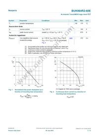 BUK964R2-60E Datasheet Page 3