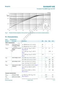 BUK964R7-80E Datasheet Page 5