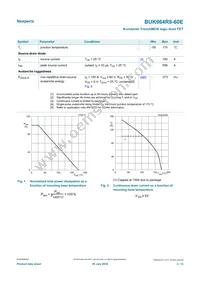 BUK964R8-60E Datasheet Page 3