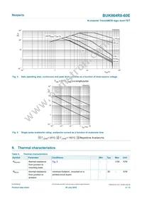 BUK964R8-60E Datasheet Page 4