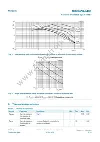 BUK965R4-40E Datasheet Page 4