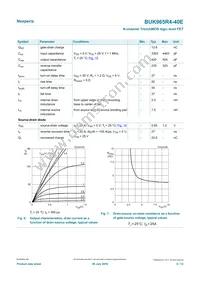 BUK965R4-40E Datasheet Page 6