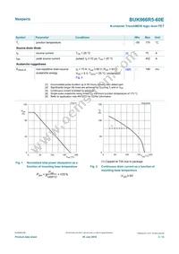 BUK966R5-60E Datasheet Page 3