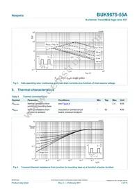 BUK9675-55A Datasheet Page 4