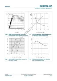 BUK9832-55A Datasheet Page 6