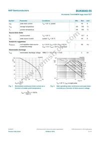 BUK9840-55 Datasheet Page 4
