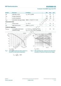 BUK9880-55/CUF Datasheet Page 4