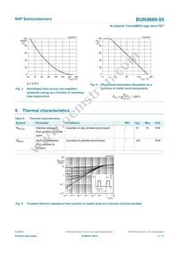 BUK9880-55/CUF Datasheet Page 5