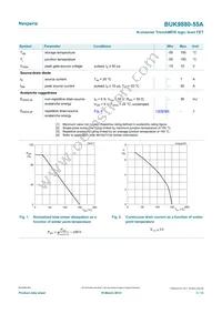 BUK9880-55A Datasheet Page 3