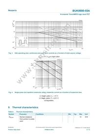 BUK9880-55A Datasheet Page 4