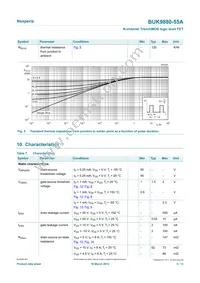BUK9880-55A Datasheet Page 5