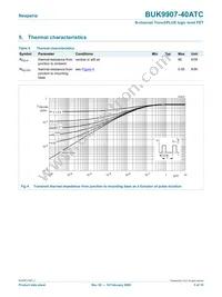 BUK9907-40ATC Datasheet Page 5
