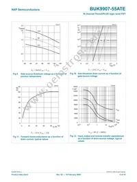 BUK9907-55ATE Datasheet Page 10