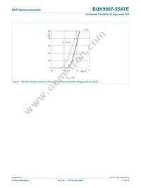 BUK9907-55ATE Datasheet Page 12