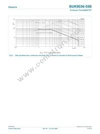 BUK9E06-55B Datasheet Page 4