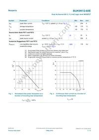 BUK9K12-60EX Datasheet Page 3