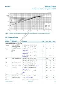 BUK9K12-60EX Datasheet Page 5