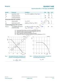BUK9K17-60EX Datasheet Page 3