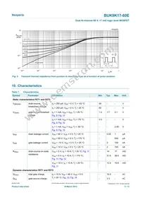 BUK9K17-60EX Datasheet Page 5