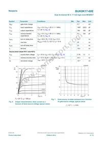 BUK9K17-60EX Datasheet Page 6