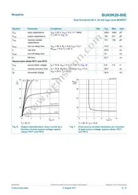 BUK9K20-80EX Datasheet Page 6