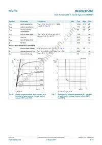 BUK9K22-80EX Datasheet Page 6