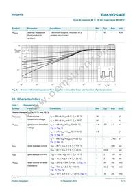 BUK9K25-40EX Datasheet Page 5