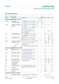 BUK9K29-100E Datasheet Page 6