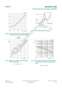 BUK9K32-100EX Datasheet Page 8