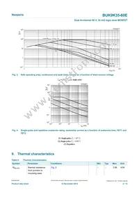 BUK9K35-60E Datasheet Page 4