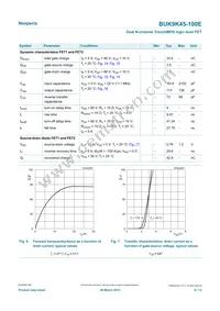 BUK9K45-100E Datasheet Page 6