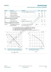 BUK9K52-60E Datasheet Page 3