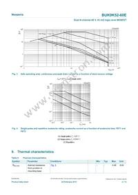 BUK9K52-60E Datasheet Page 4